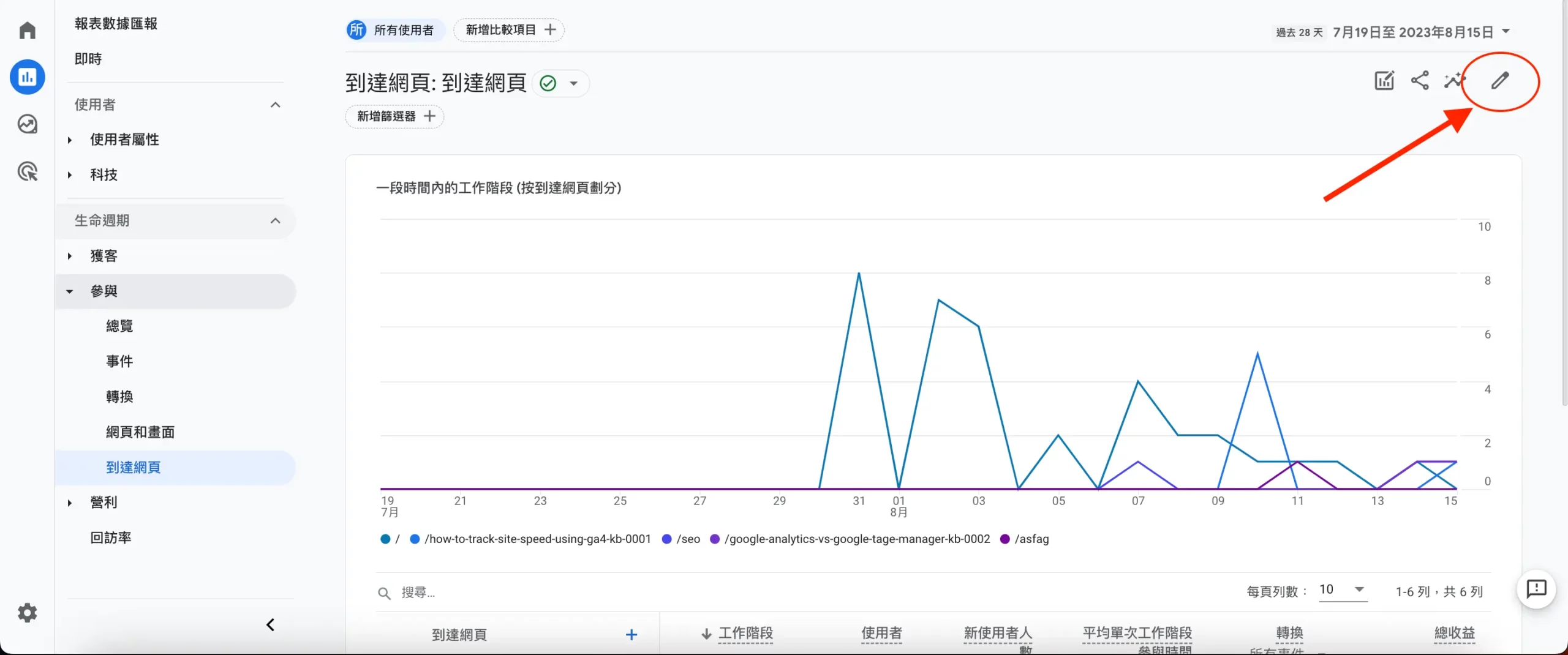 Step 1 - 點擊自訂報表