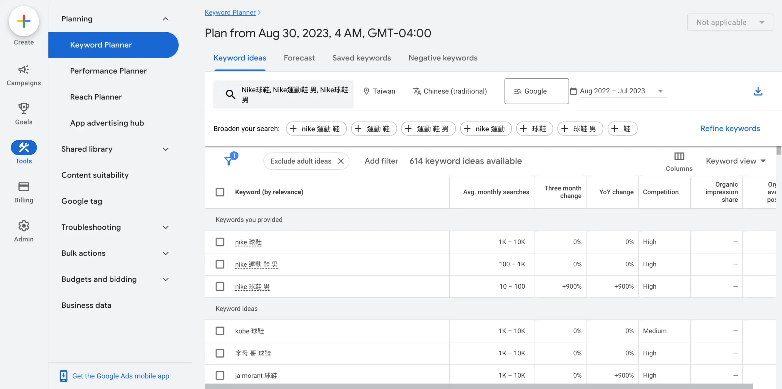 Google Keyword Planner範例