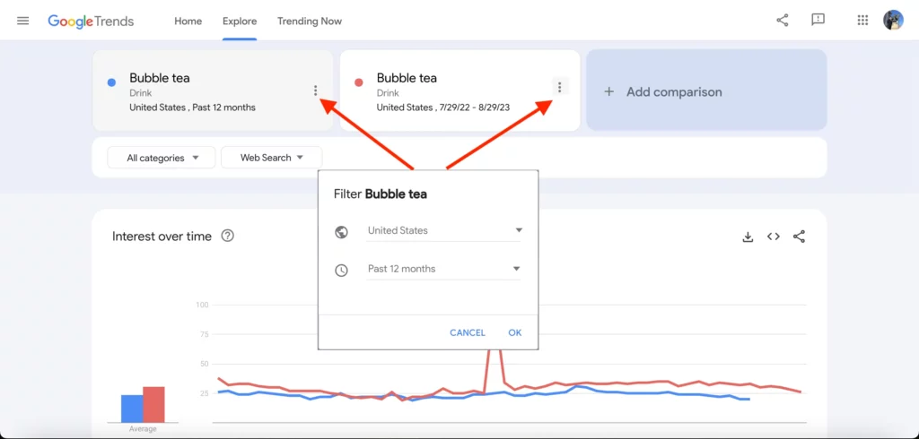 Google Trends Comparison