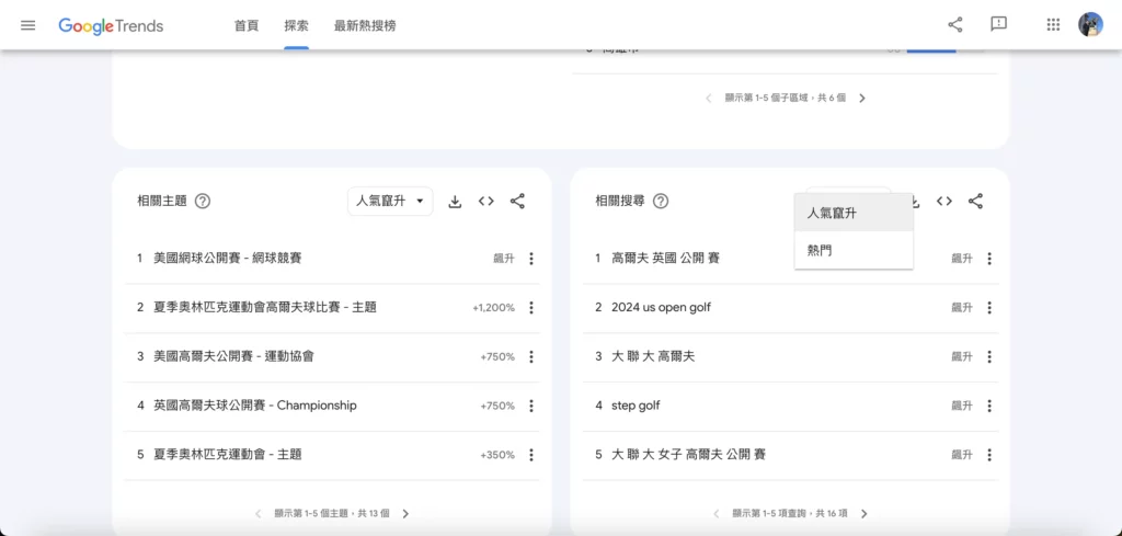 Google 趨勢 - 人氣竄升 & 熱門