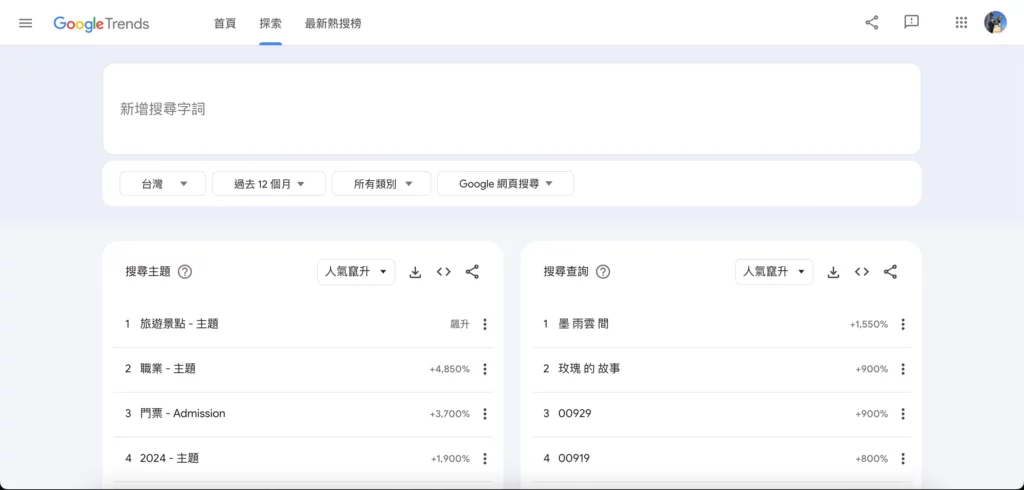 Google 趨勢 - 探索